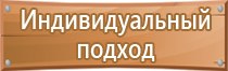 знаки дорожного движения автобусная остановка