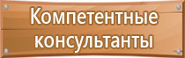 дорожные знаки предупреждающие опасный поворот