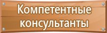 предписывающие знаки дорожного движения 2022 года