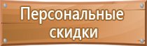 дорожные знаки стоянка запрещена по нечетным