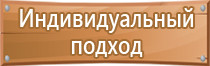 план рассредоточения и эвакуации организации