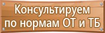 перекидные системы а3 напольная настенная