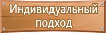 план эвакуации при пожаре помещения