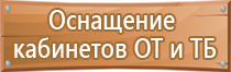 дорожные знаки направление движения по полосам