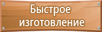 дорожные знаки направление движения по полосам