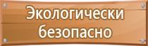 опасные знаки дорожного движения поворот