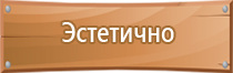 план мероприятий по эвакуации и спасению работников