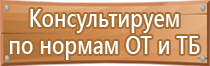 указательные таблички на двери