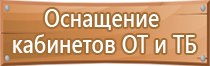 план эвакуации производственного помещения