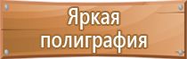 основные знаки дорожного движения в городе