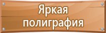 дорожные знаки максимальная скорость ограничение