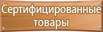 дорожный знак предупреждающий о повороте